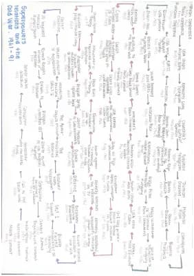 Know Superpower Relations and the Cold War Timeline thumbnail