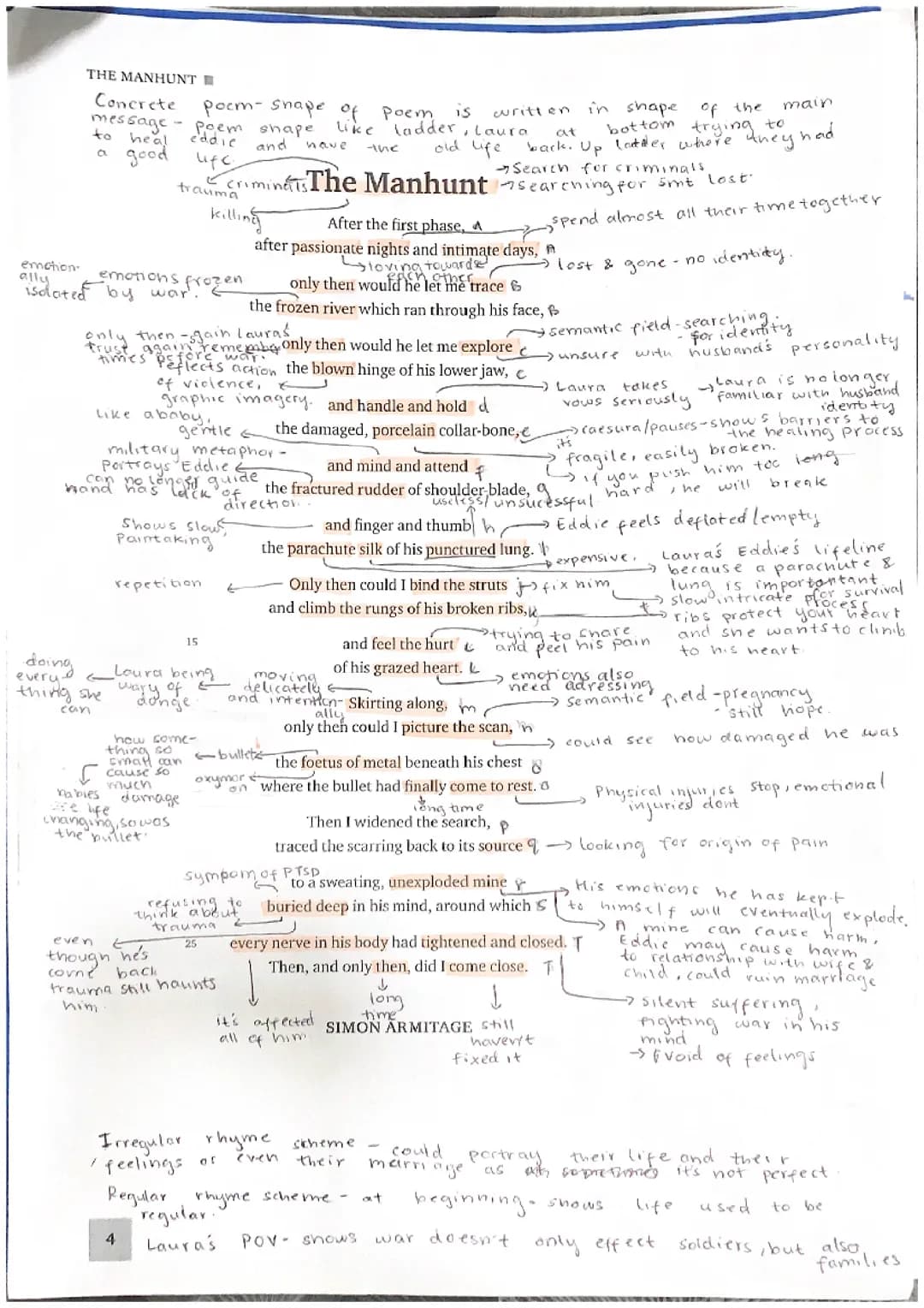 The manhunt annotations