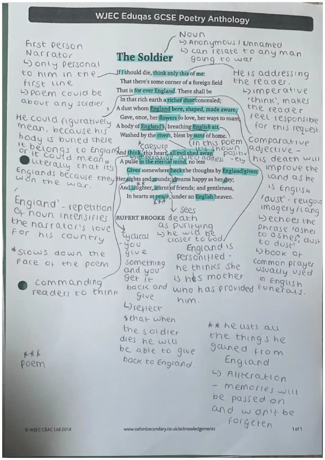 First person
Narrator
only personal
to him in the
first line
poem could be
about any soldier
Englands
because
won the war.
WJEC Eduqas GCSE 