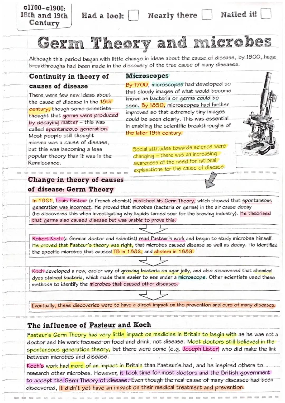 c1700-c1900:
18th and 19th
Century
Had a look
Continuity in theory of
causes of disease
Germ Theory and microbes
Although this period began 