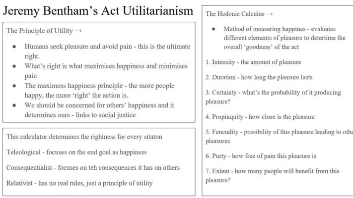 Know Act and Rule Utilitarianism  thumbnail