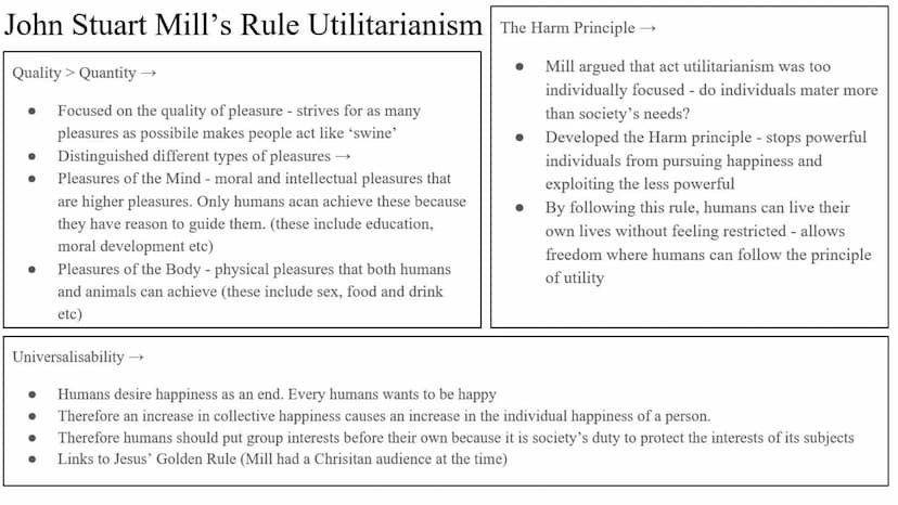 Jeremy Bentham's Act Utilitarianism
The Principle of Utility →
●
Humans seek pleasure and avoid pain- this is the ultimate
right.
What's rig