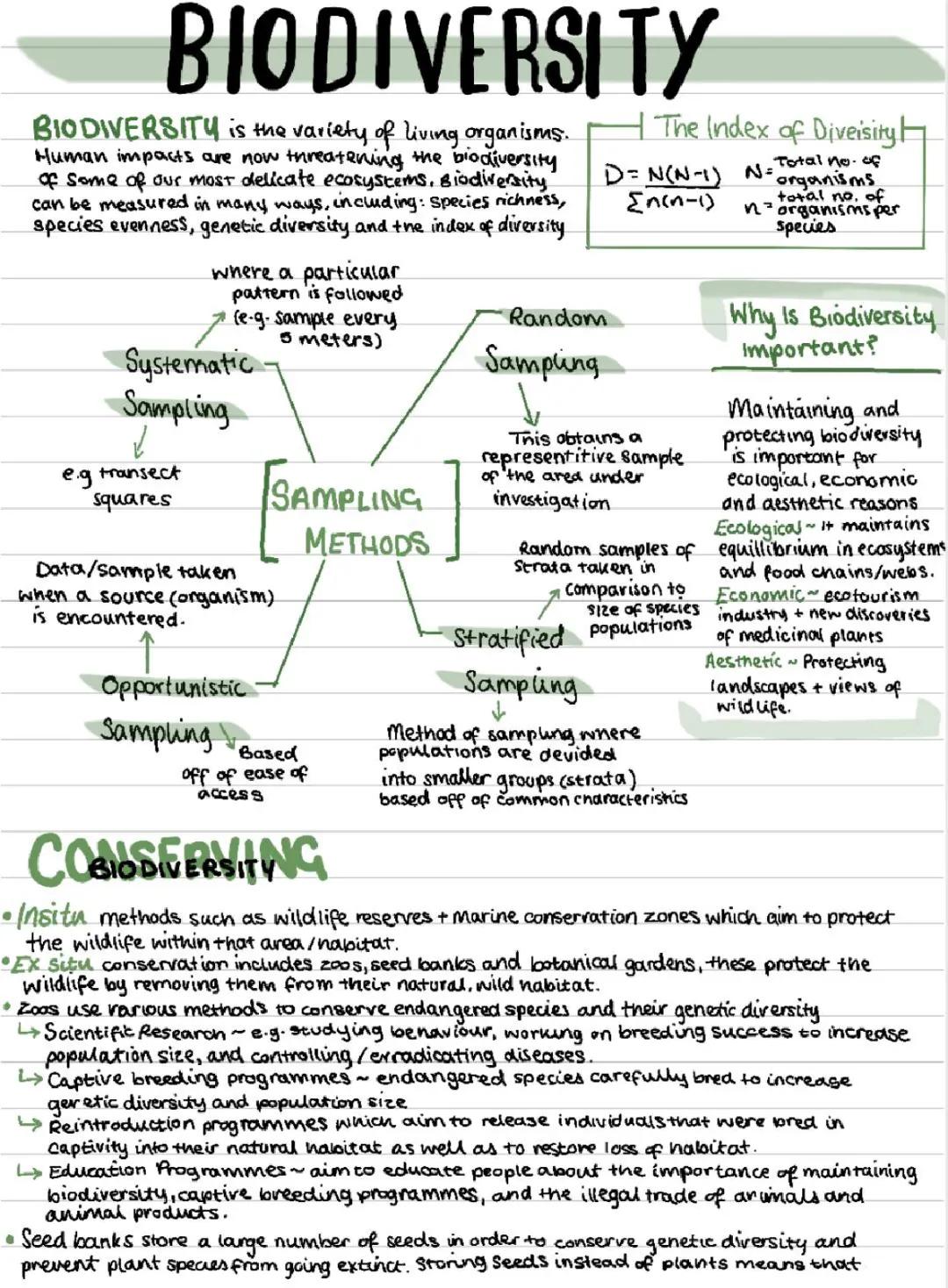 A Level Biology: Biodiversity, Classification & Evolution OCR Revision Notes and Exam Questions