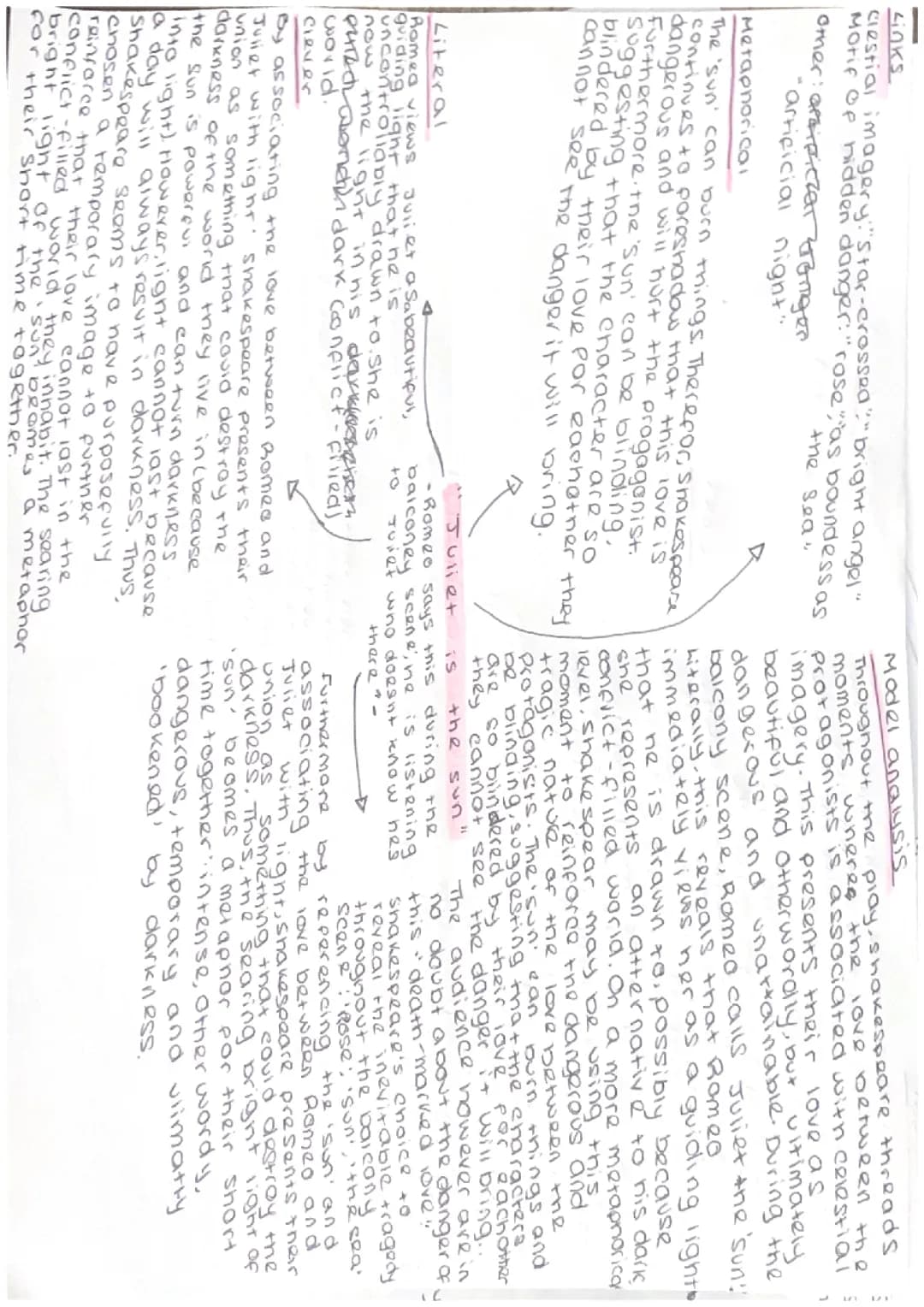“Juliet is the sun” quilote explosion - english literature- Romeo and Juliet -