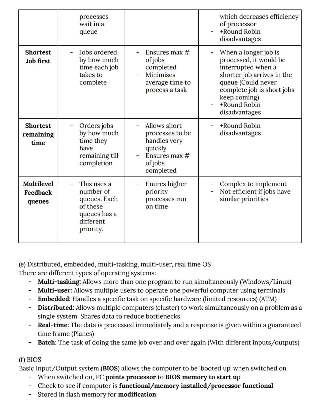 OCR A-Level Computer Science Spec Notes
1.2 Software and software development
1.2.1 Systems Software
(a) Function and purpose of operating s