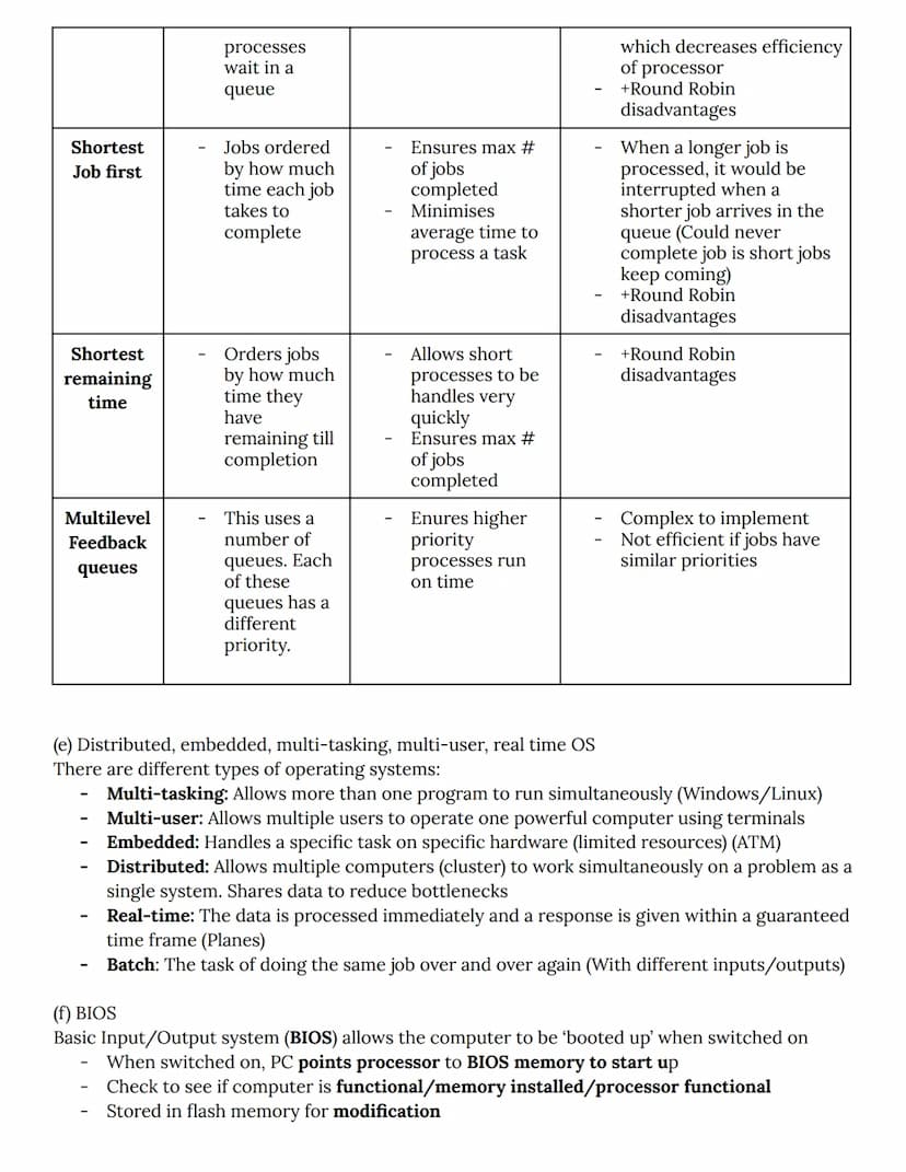 OCR A-Level Computer Science Spec Notes
1.2 Software and software development
1.2.1 Systems Software
(a) Function and purpose of operating s