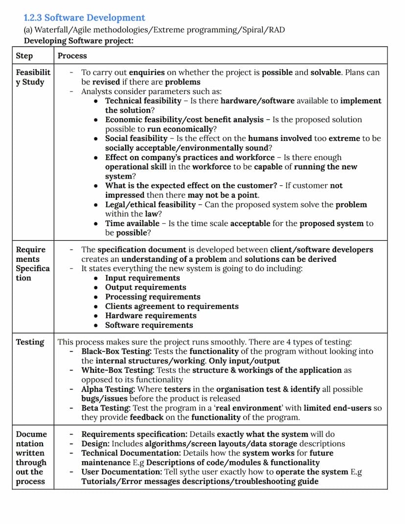 OCR A-Level Computer Science Spec Notes
1.2 Software and software development
1.2.1 Systems Software
(a) Function and purpose of operating s