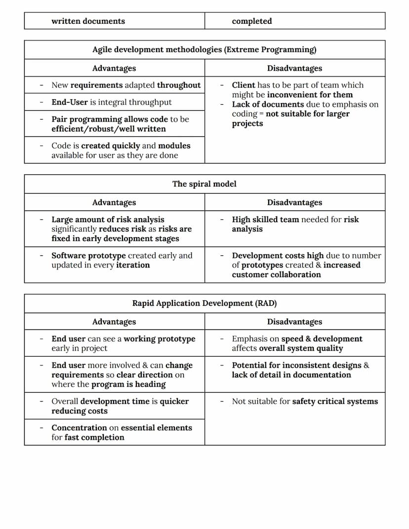 OCR A-Level Computer Science Spec Notes
1.2 Software and software development
1.2.1 Systems Software
(a) Function and purpose of operating s