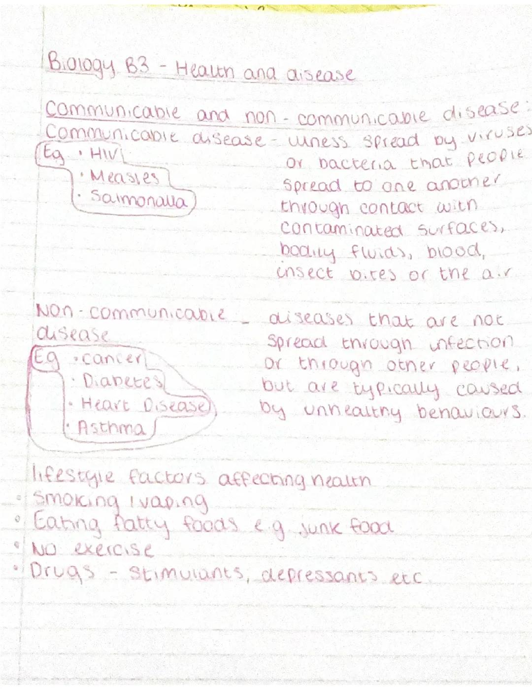 Communicable and Non-Communicable Disease