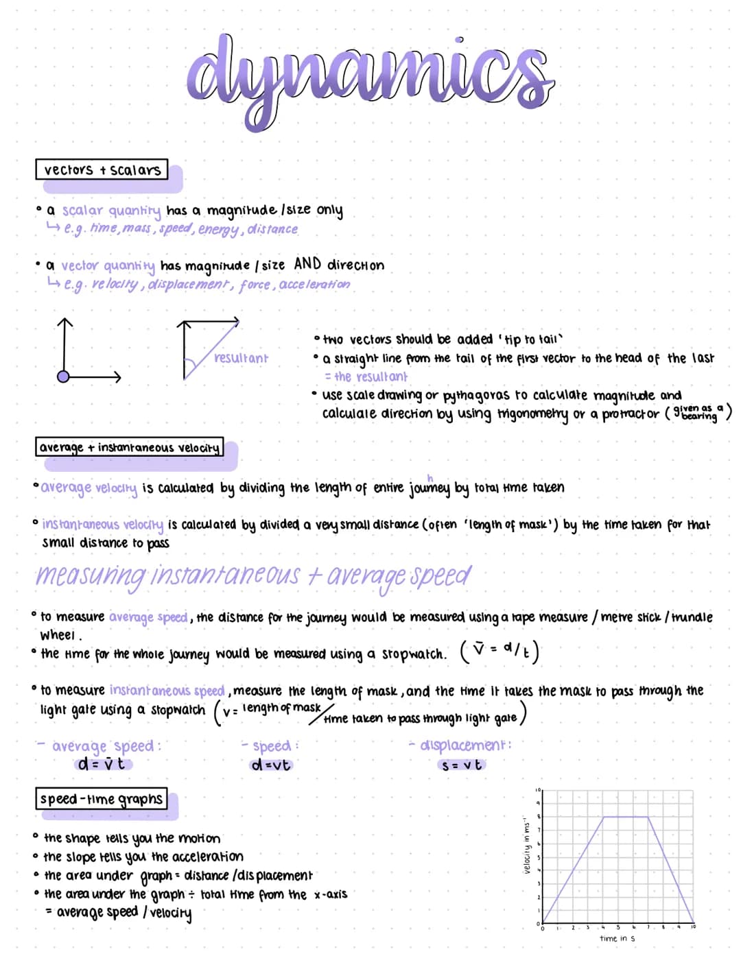 physics Ivectors + Scalars
• a scalar quantity has a magnitude /size only
e.g. time, mass, speed, energy, distance
dynamics
• a vector quant