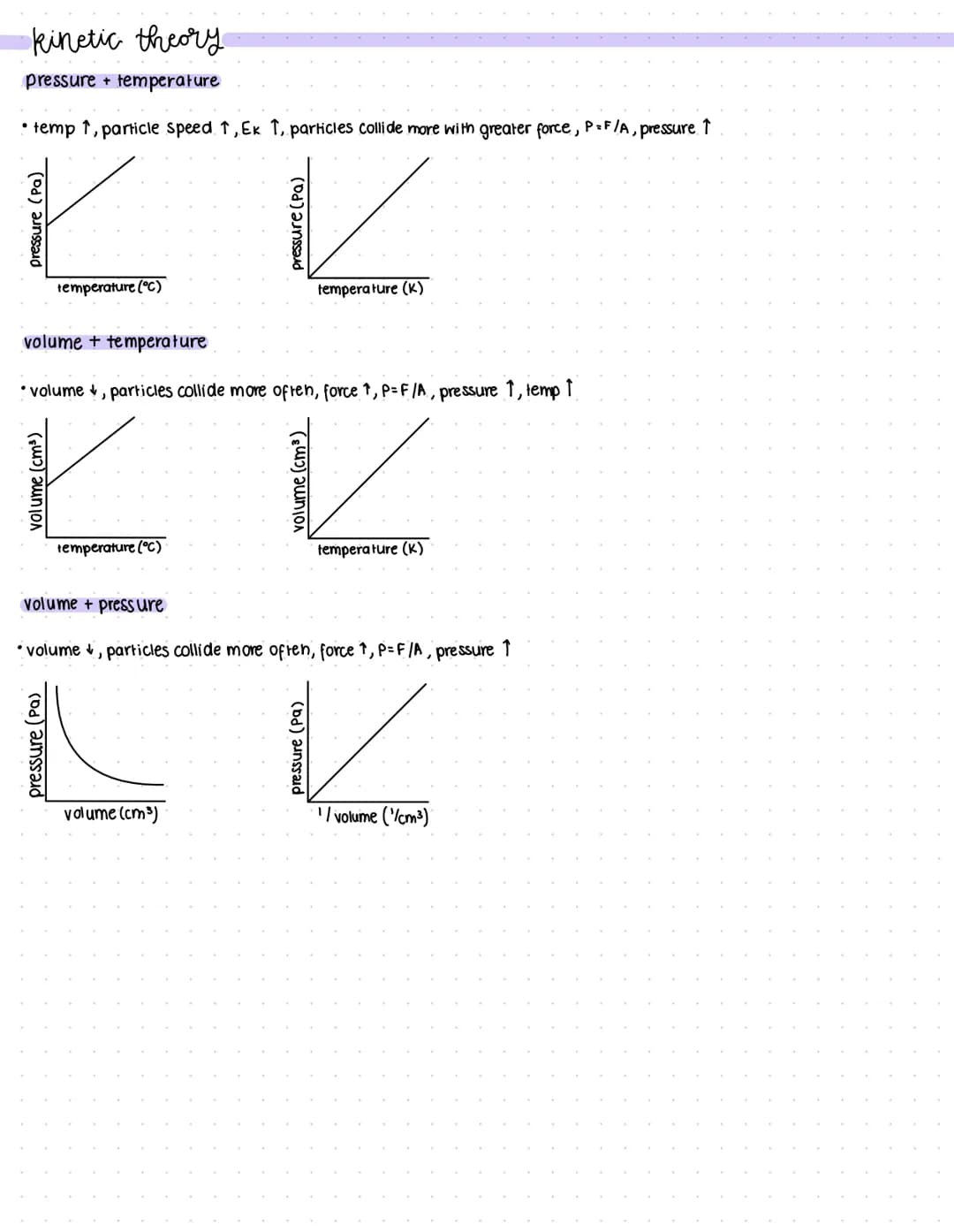 physics Ivectors + Scalars
• a scalar quantity has a magnitude /size only
e.g. time, mass, speed, energy, distance
dynamics
• a vector quant