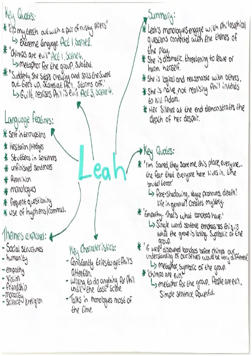 *
Key Quotes:
* "Fine?" Lou: Act I, Scenes
-> questioning = challenging John
Tate's authority.
"1
"He's dead John he's dead dead is what
he 