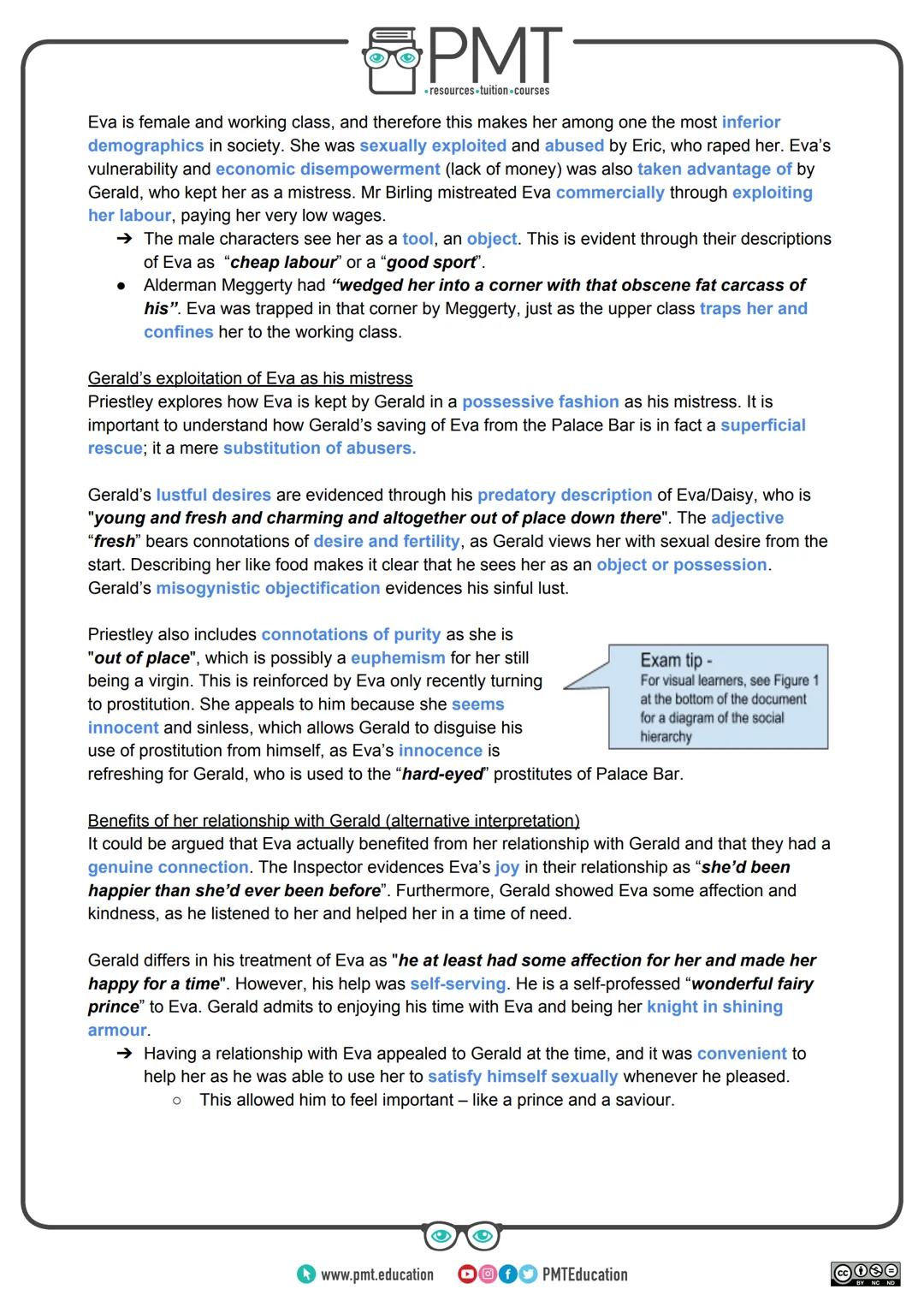 PMT
-resources-tuition-courses

# Edexcel English Literature GCSE

## An Inspector Calls: Character Profile

*Eva Smith*

This work by PMT E