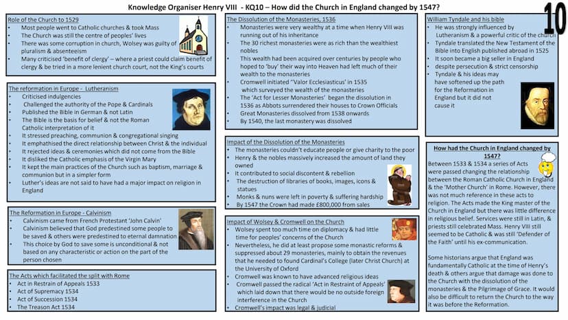 chaseterraceacademy
Problems for Henry VIII upon accession
Henry had not reached his majority so
would need a Lord Protector
2.
He was not m