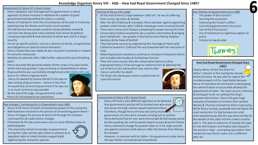 chaseterraceacademy
Problems for Henry VIII upon accession
Henry had not reached his majority so
would need a Lord Protector
2.
He was not m