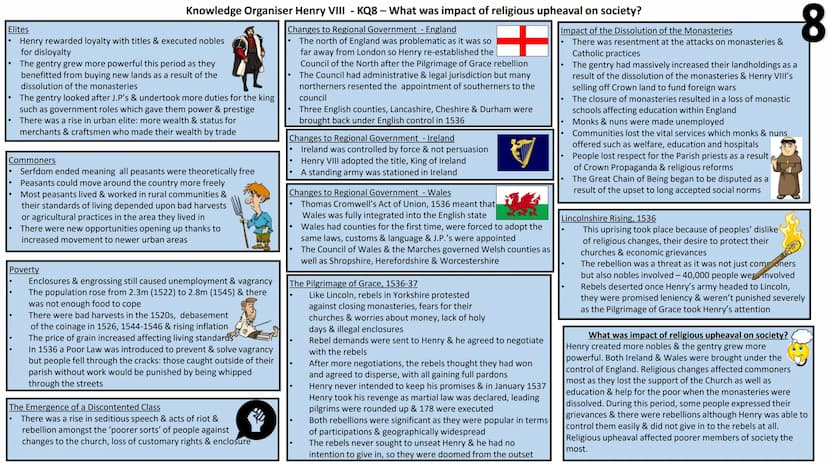 chaseterraceacademy
Problems for Henry VIII upon accession
Henry had not reached his majority so
would need a Lord Protector
2.
He was not m