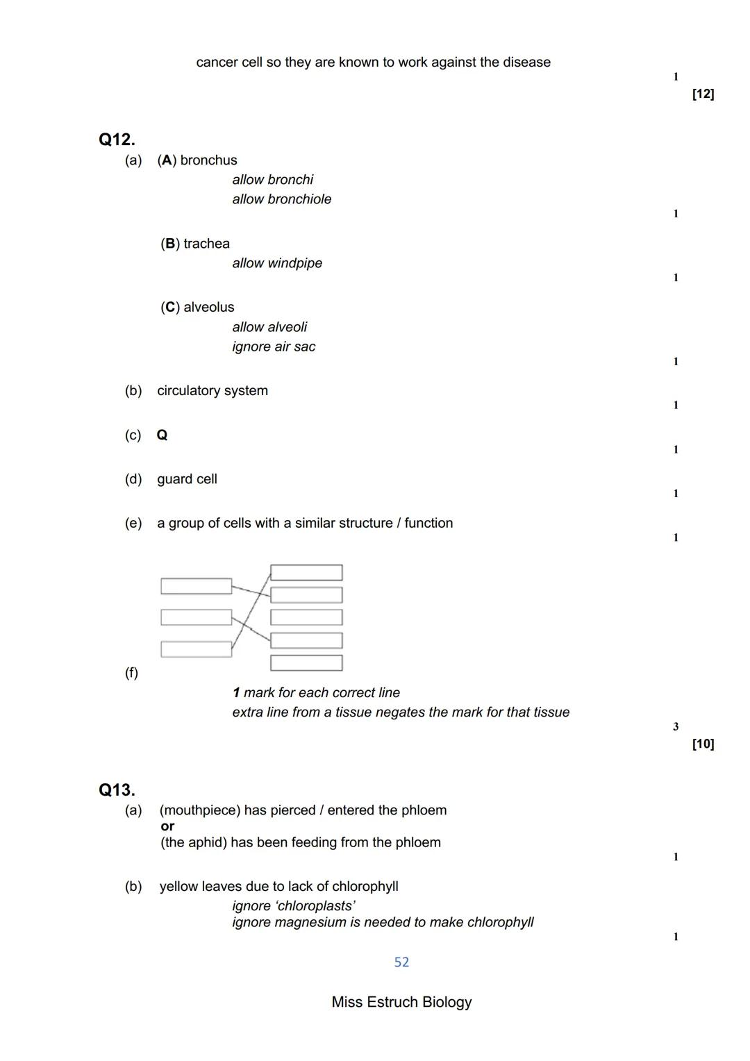 Exams 2022
GCSE Biology Higher Tier Paper 1
156 marks
miss
ESTRUCH
BIOLOGY
1
Miss Estruch Biology Q1.
This question is about cells.
(a) Figu