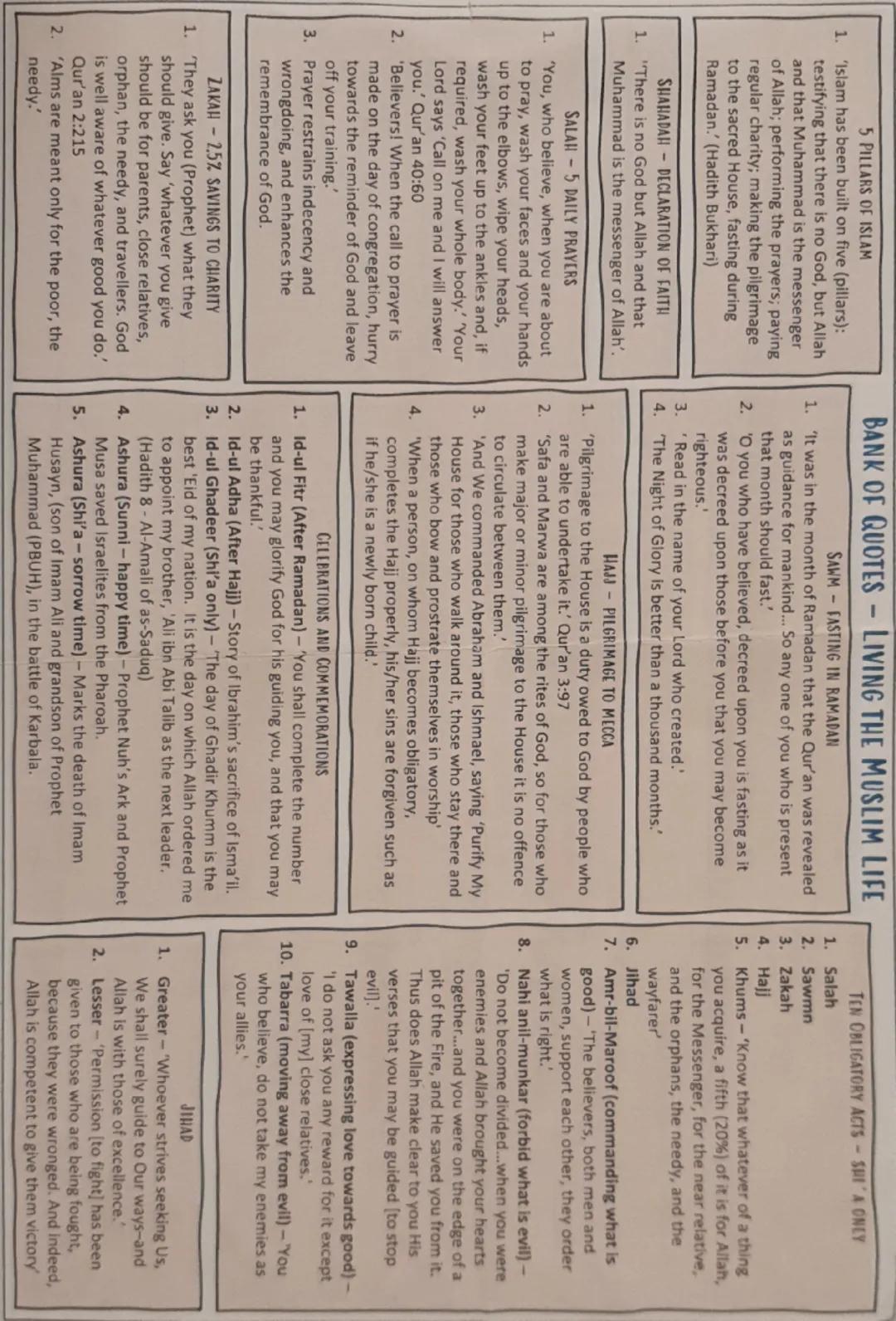 R.E ISLAM EDEXCEL B quotes 