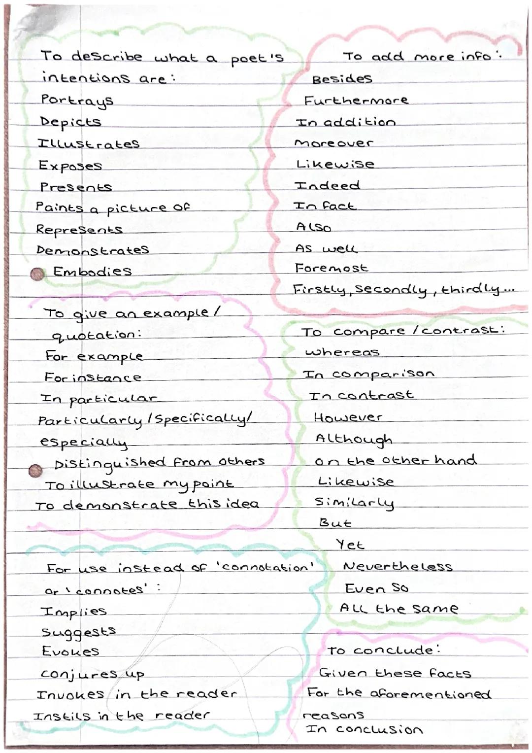 English GCSE: Literature and Language Overview