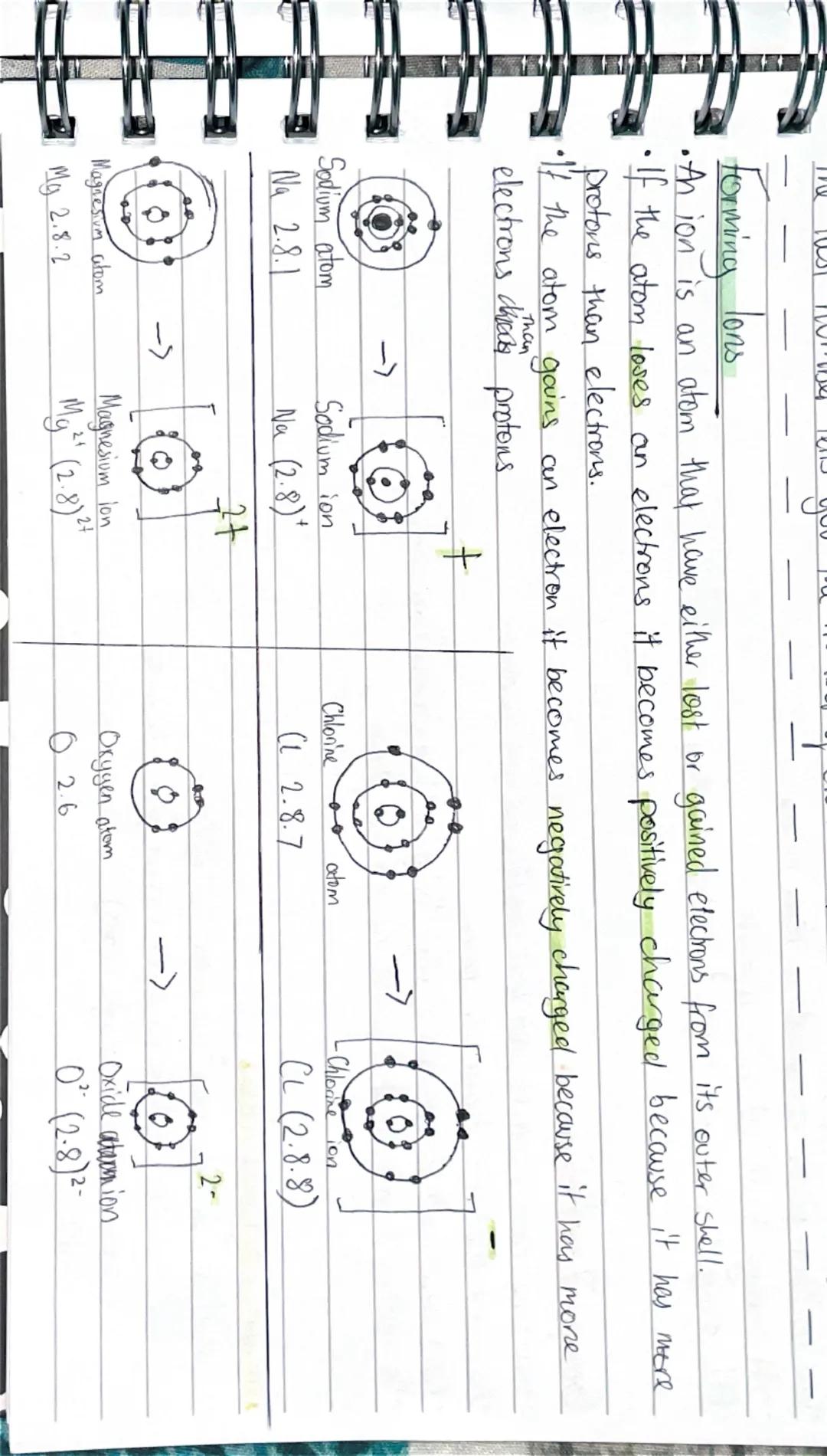 yrq
# Science Chemistry: gese content~
## Wednesday 29 May 2024~BT3

Atom-the smallest particle of a chemical element that can exist

Elemen