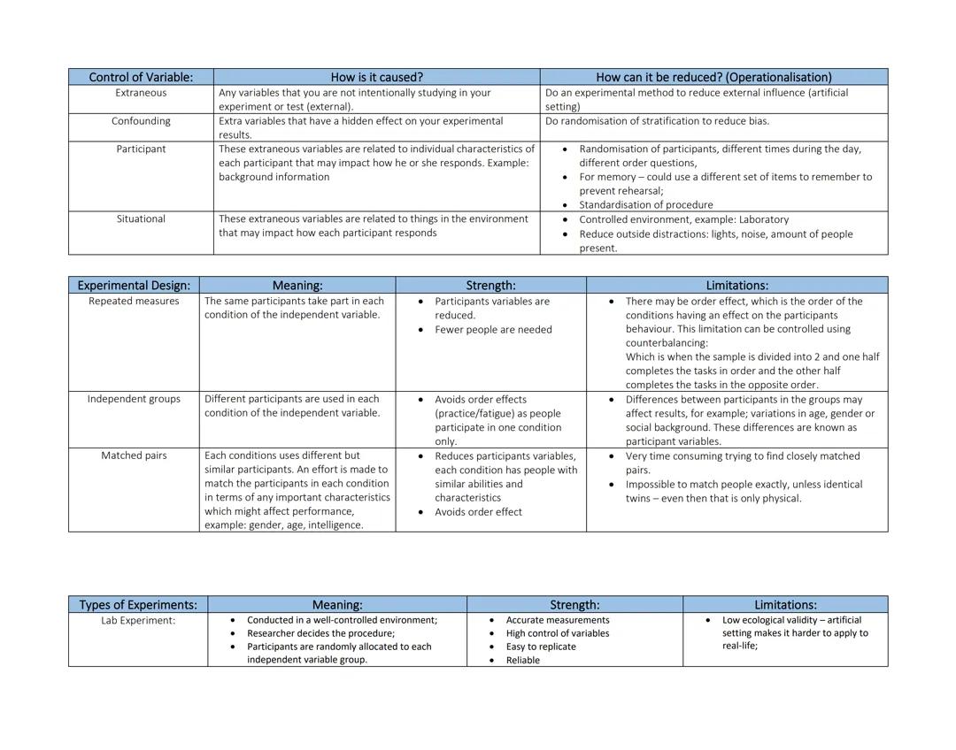 Research Methods Depth Notes