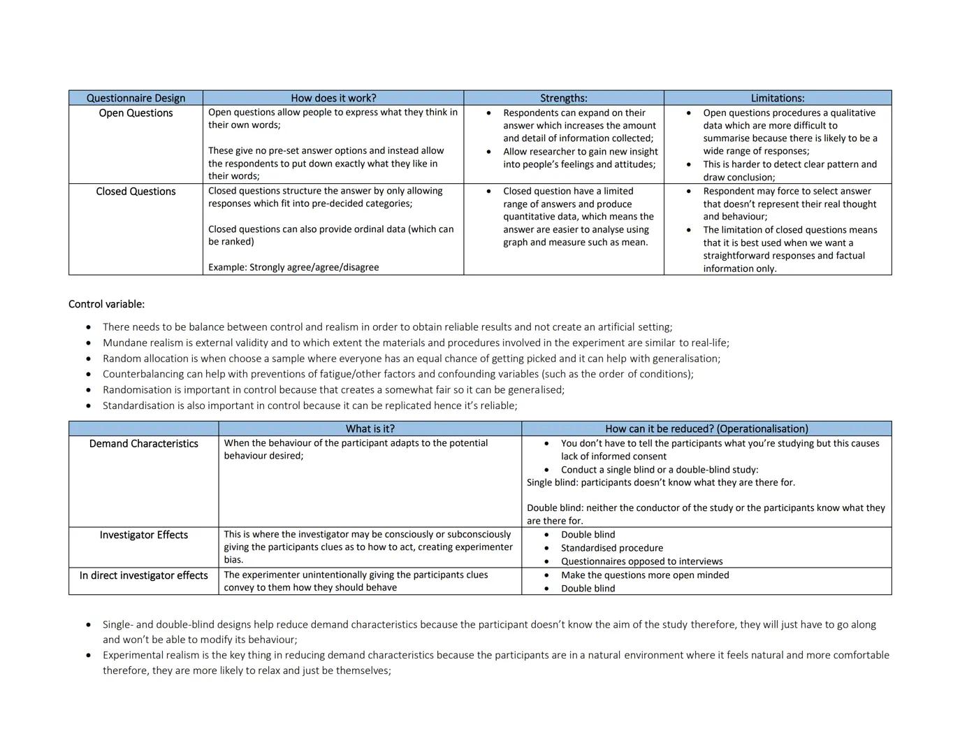 Control of Variable:
| Extraneous | How is it caused? | How can it be reduced? (Operationalisation) |
| ----------- | ----------- | --------