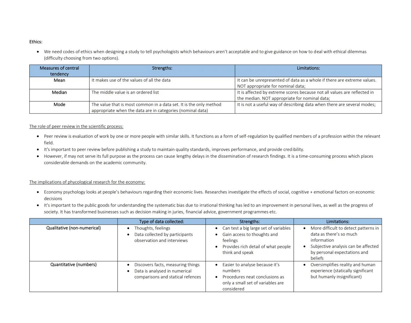 Control of Variable:
| Extraneous | How is it caused? | How can it be reduced? (Operationalisation) |
| ----------- | ----------- | --------