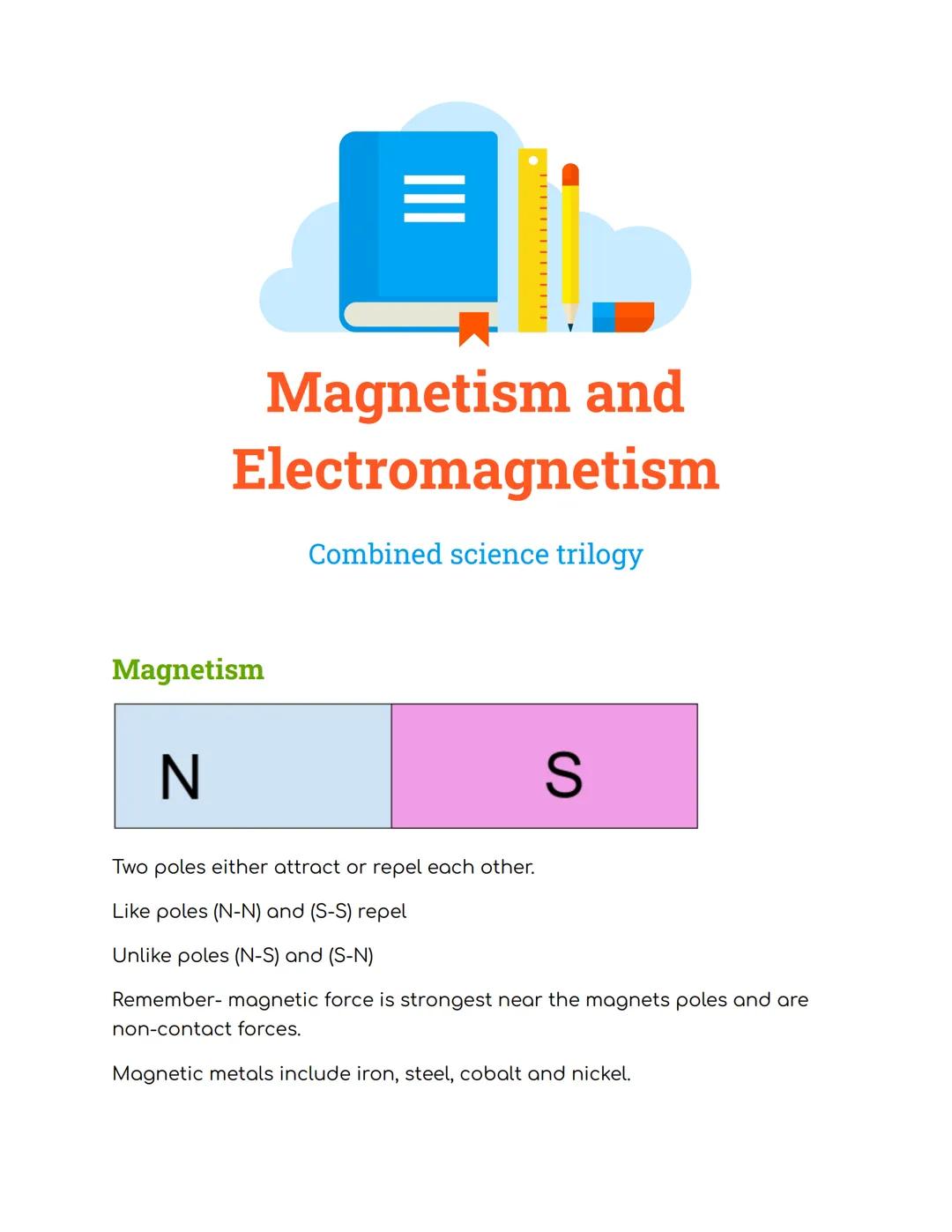 # Magnetism and Electromagnetism

Combined science trilogy

# Magnetism

| N | S |
|---|---| 

Two poles either attract or repel each other.
