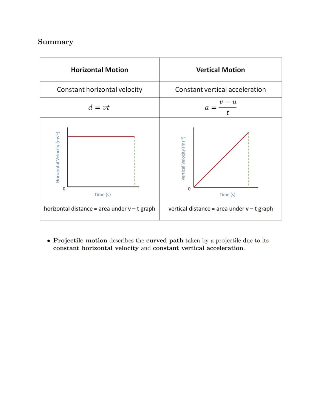 5.2 Horizontal and Vertical Motion
• Projectiles have both horizontal and vertical components of motion - we must treat
these separately!
Ho