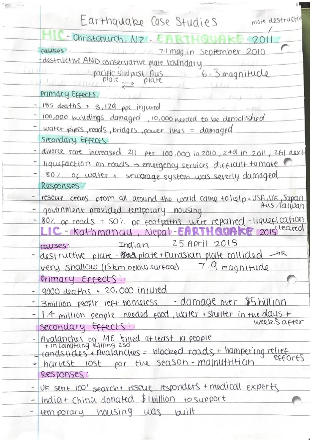 1 Primary
uk physical landscapes
flooding river discharge (volume of water in a river,
at a given place + time)
velocity
rainfall
causes of
