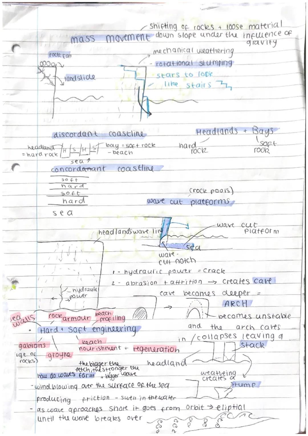 1 Primary
uk physical landscapes
flooding river discharge (volume of water in a river,
at a given place + time)
velocity
rainfall
causes of
