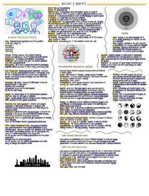 Know Accent & Dialect Revision Poster thumbnail