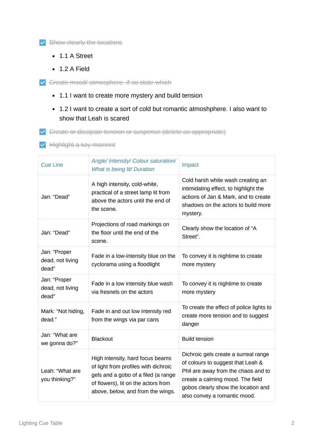 Lighting Cue Table
Scenes Act 1 Scene 1
Scene 2
Scenes you have selected: Act 1 Scene 1
& 2
Context
What is happening in this scene?
• 1.1 T