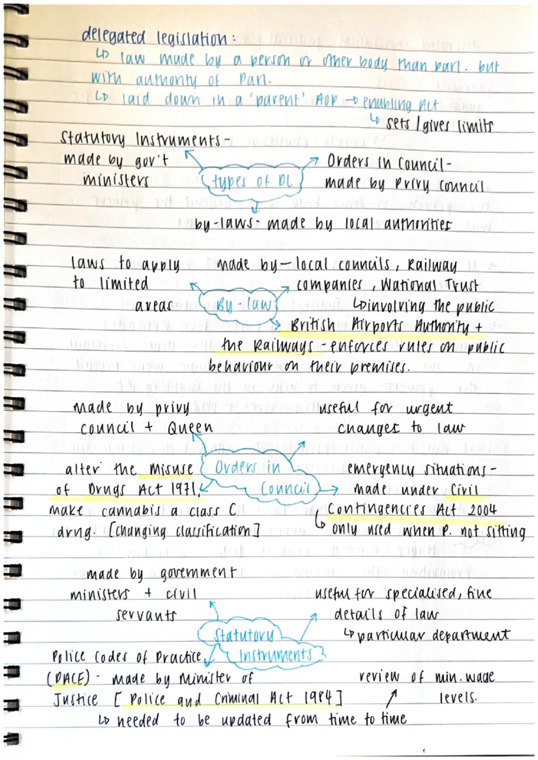 delegated legislation:
LD law mude by a person or other body than barn. but
with authonty of Pan.
Lo laid down in a 'parent' Aop enabling Ac