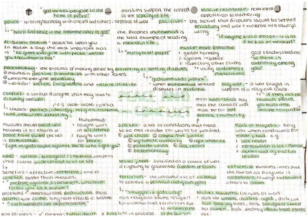 Free Peace and Conflict GCSE Notes - Edexcel and AQA
