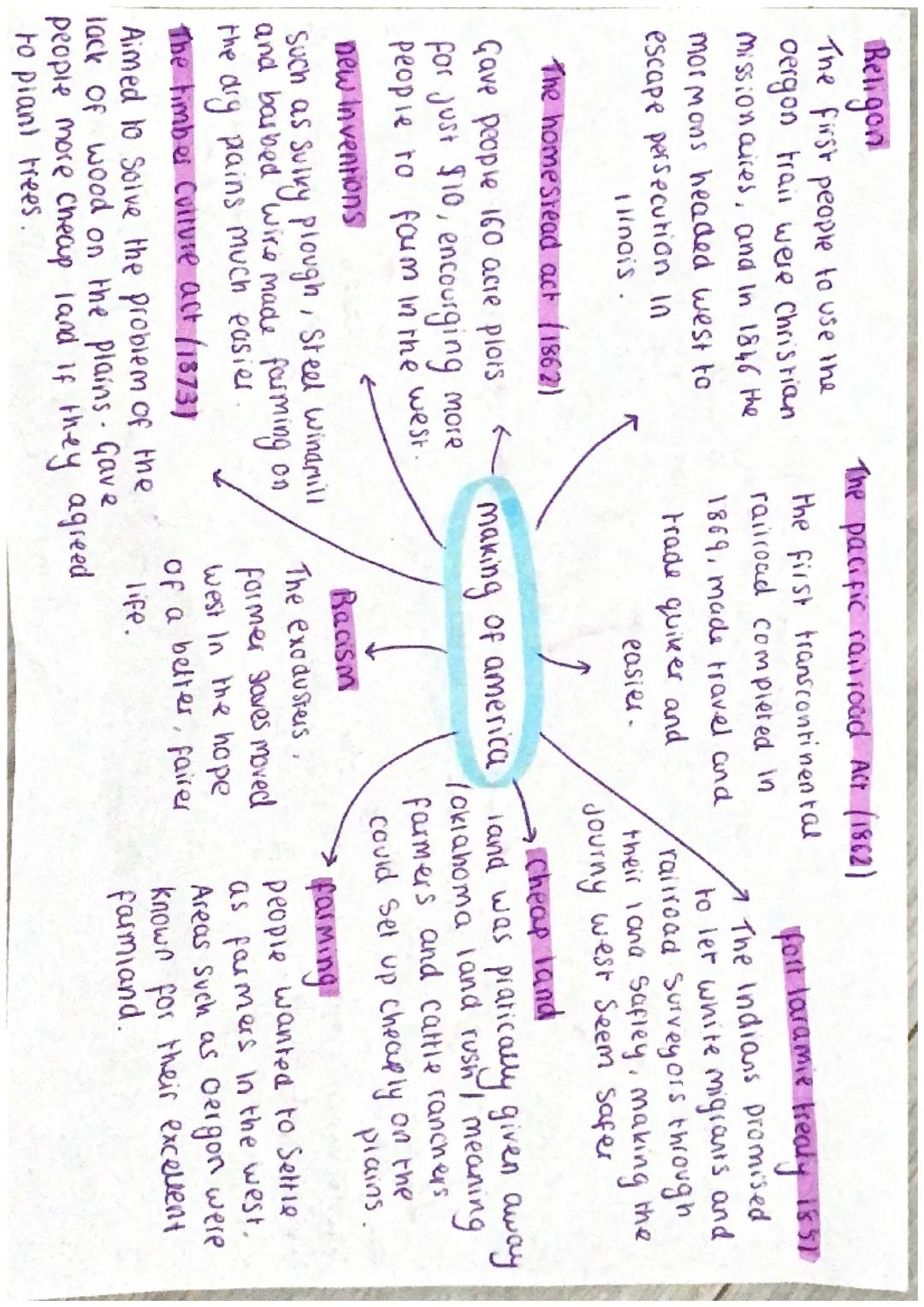 Beligon
The first people to use the
oergon trail were Christian
Missionaires, and in 1846 the
mormons headed west to
escape persecution In
i