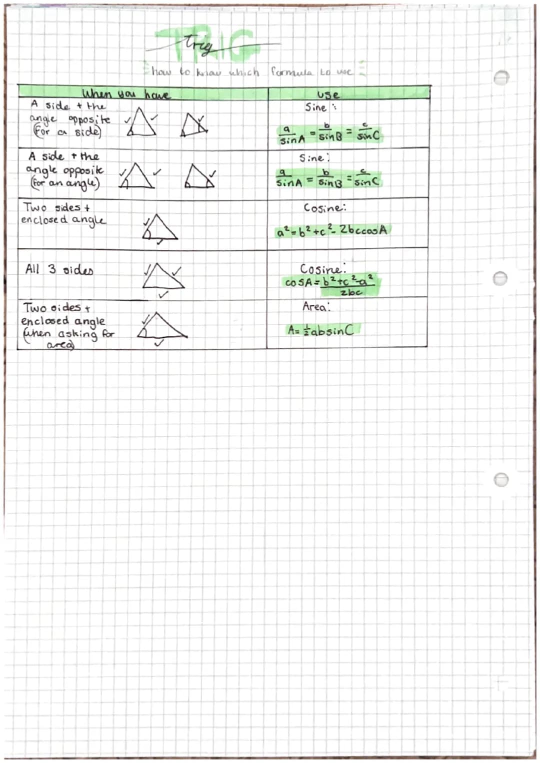 3.1
In all of trigonometry you'll have to know
about the different sides and angles labels.
trigf
area of a triangle-
Whatever the side is t