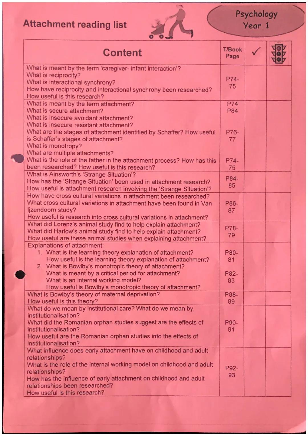 # 4 Subject content - A-level

4.1 Introductory topics in psychology

4.1.1 Social influence

*   Types of conformity: internalisation, iden