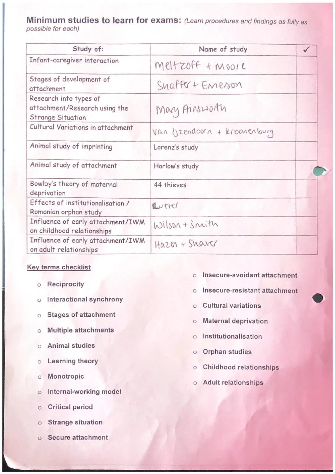 # 4 Subject content - A-level

4.1 Introductory topics in psychology

4.1.1 Social influence

*   Types of conformity: internalisation, iden