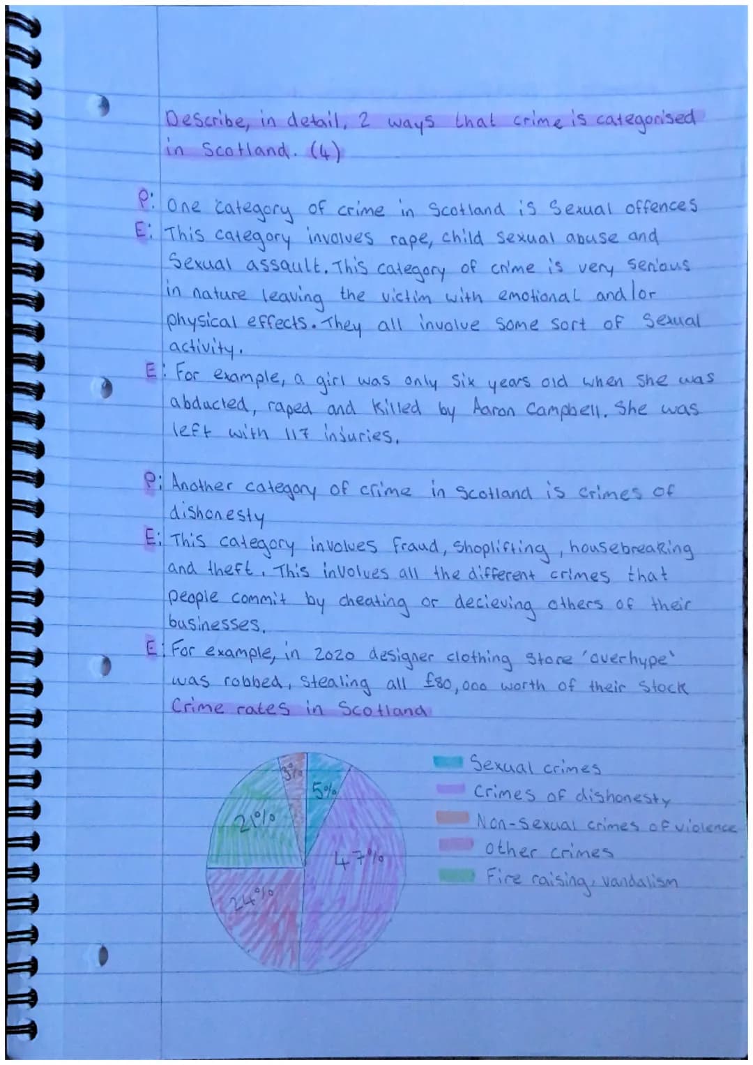 Lesson 1: Types and categories of crime.
Success criteria - Describe, in detail, the ways that.
Crime is categorised in Scotland. (4)
The Sc