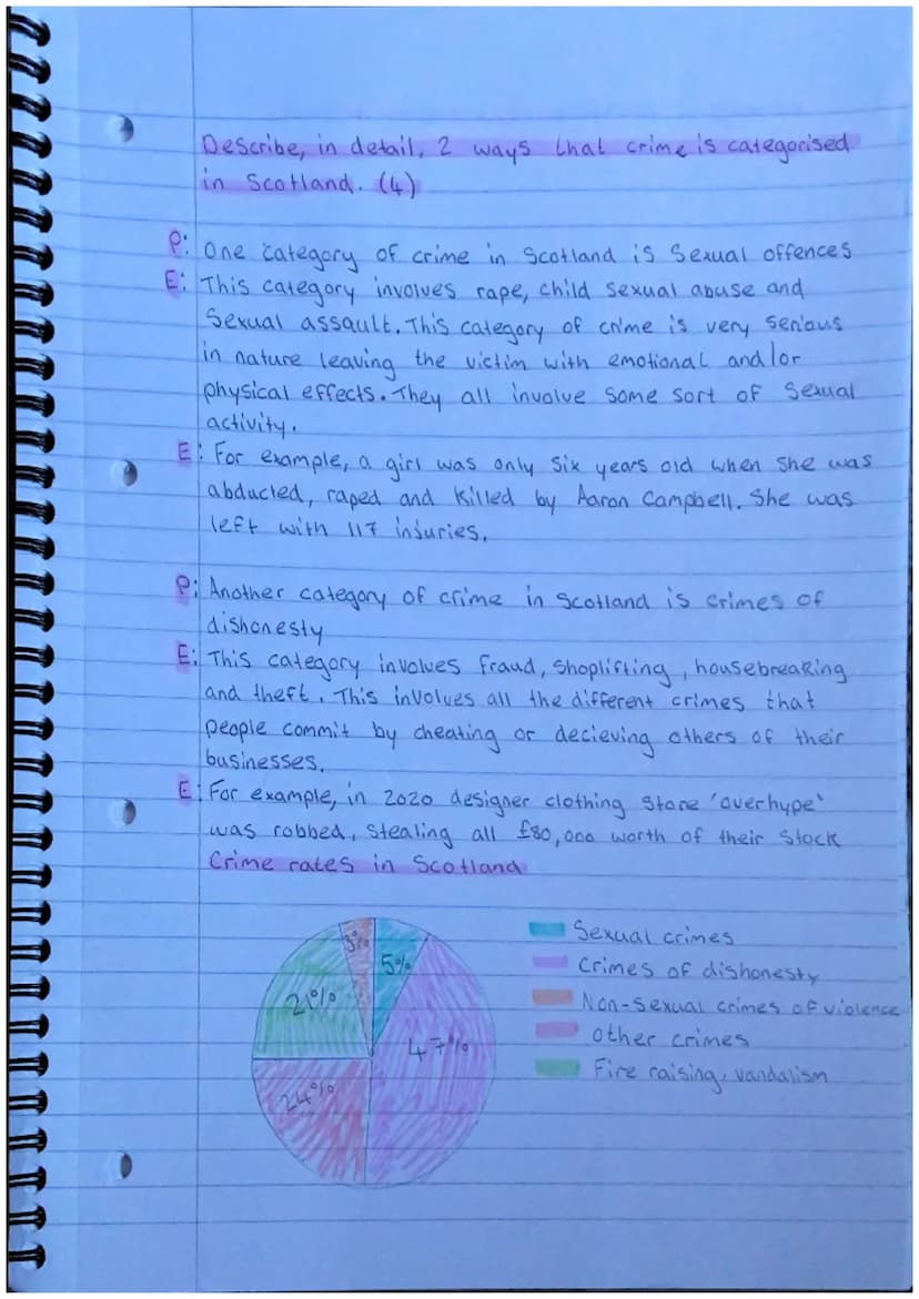 Lesson 1: Types and categories of crime.
Success criteria - Describe, in detail, the ways that.
Crime is categorised in Scotland. (4)
The Sc