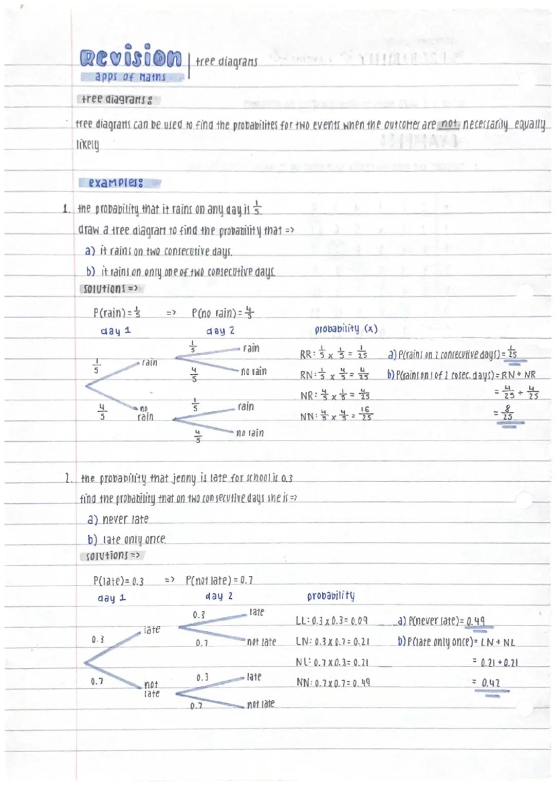Maths - Tree Diagrams 