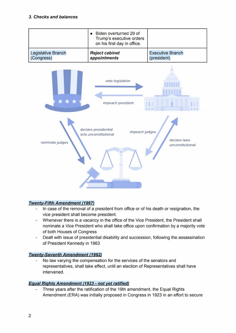3. Checks and balances
Branch that has power
Executive Branch
(president)
Legislative Branch
(Congress)
Judicial Branch (courts)
Legislative
