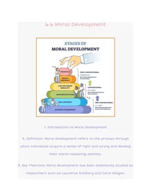 Know 6.6 Moral Development thumbnail