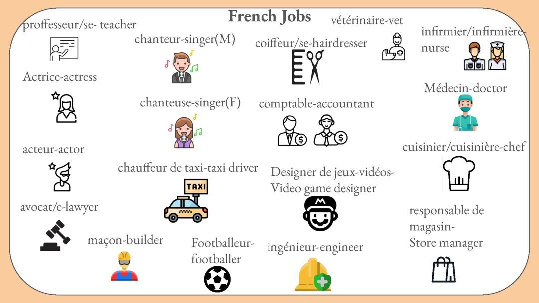 French jobs