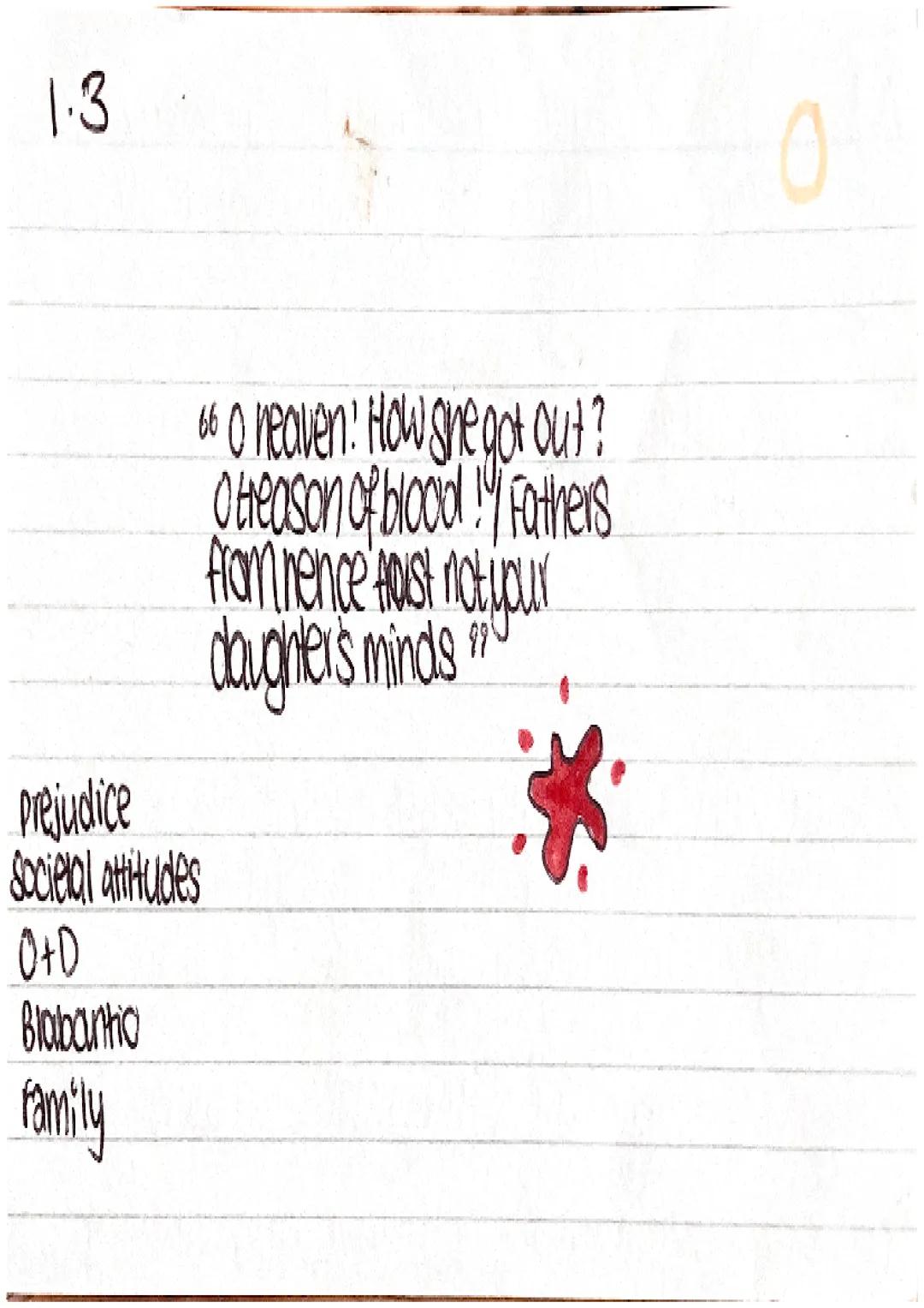 1.3
prejudice
Societal attitudes
0+D
blabantio
family
160 heaven! How She got out?
Otreason of blood! Fathers
framrence fast notiour
daughte