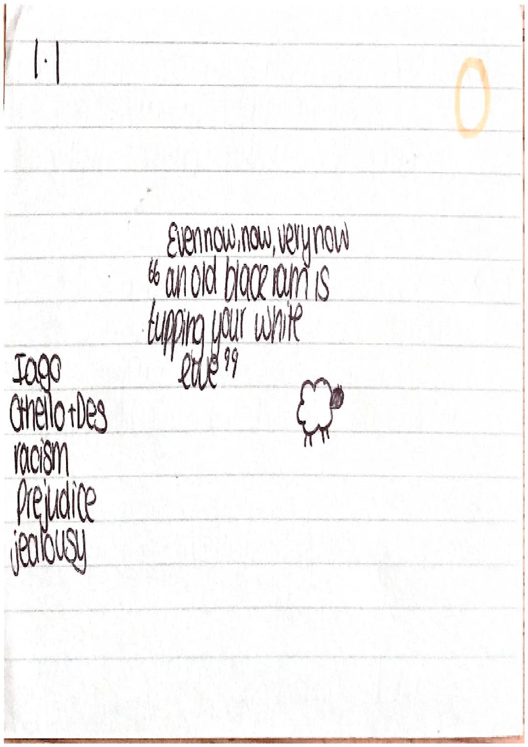 1.3
prejudice
Societal attitudes
0+D
blabantio
family
160 heaven! How She got out?
Otreason of blood! Fathers
framrence fast notiour
daughte