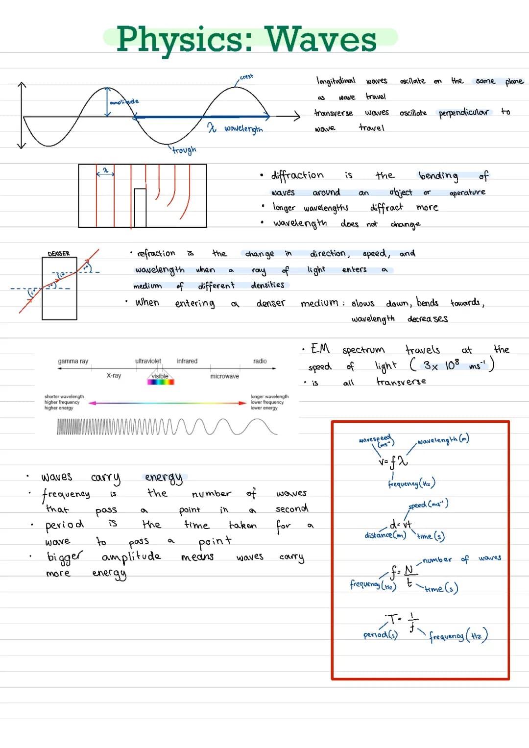 Nat 5 Physics Waves, Refraction, and Diffraction Notes PDF with Questions and Answers