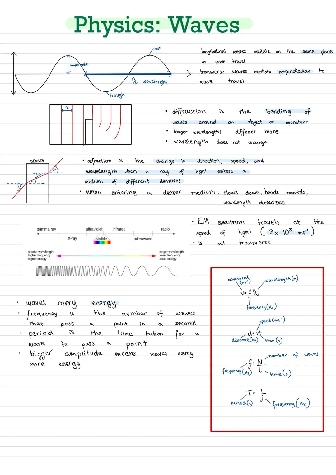 .
DENSER
gamma ray
shorter wavelength
higher frequency
higher energy
Physics: Waves
amplitude
X-ray
carry
is
to
pass
is
refraction
wavelengt