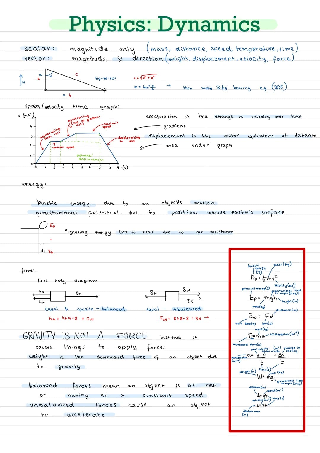 .
DENSER
gamma ray
shorter wavelength
higher frequency
higher energy
Physics: Waves
amplitude
X-ray
carry
is
to
pass
is
refraction
wavelengt